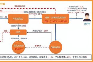 伟德体育weibo截图1